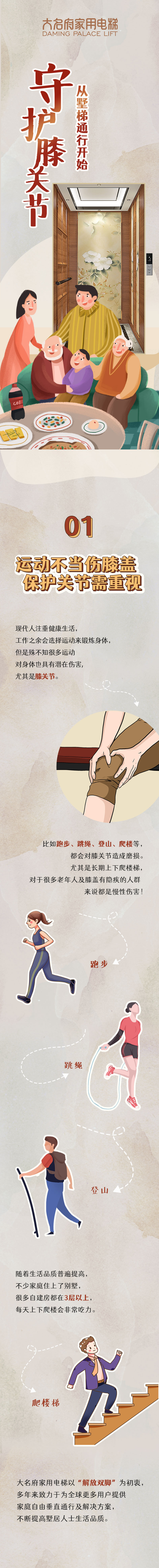 1666576883159506.jpg 膝蓋切片_01.jpg