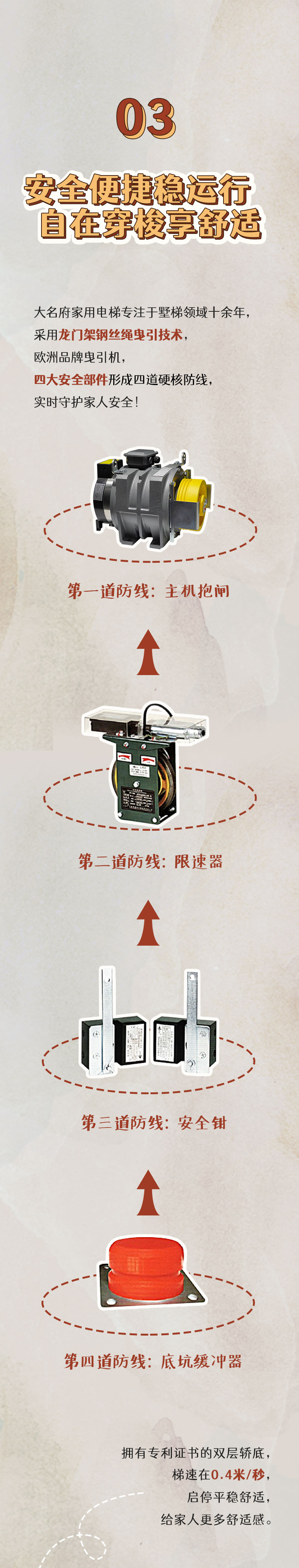 1666576909179449.jpg 膝蓋切片_03.jpg